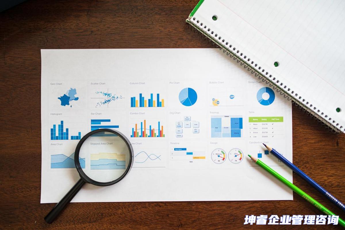 戰略咨詢服務公司:為企業繁榮發展提供關鍵支持